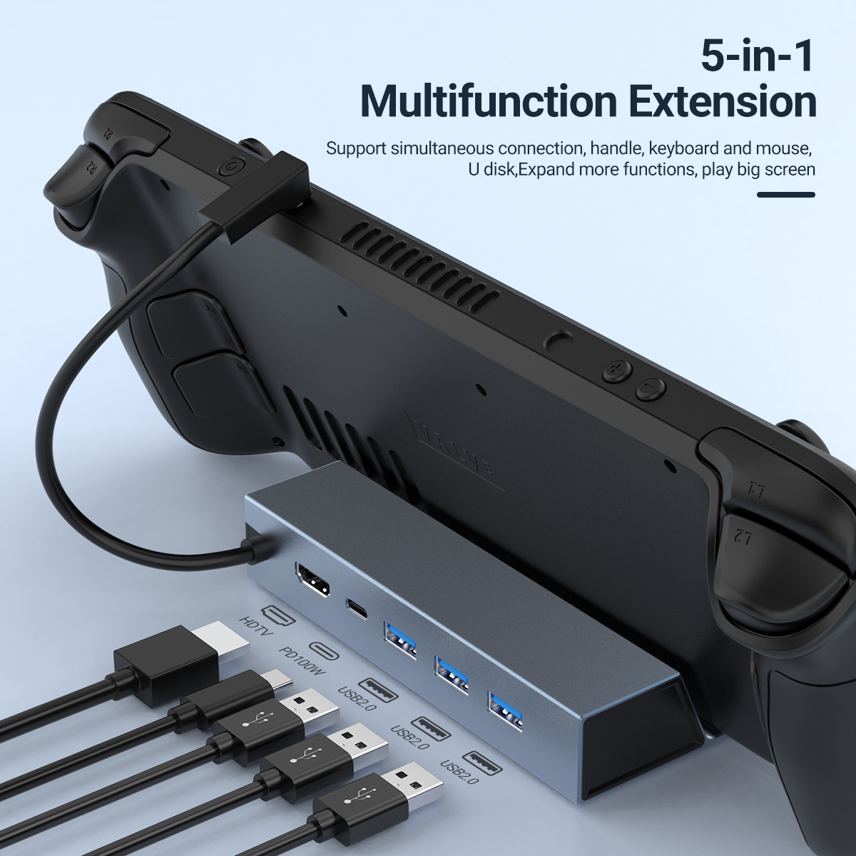 Desk Setup Usb Hub - 5-in-1 USB-C Game Hub Type-C Dockingstation