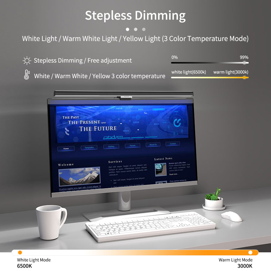 50 cm computermonitor lichtbal - Led Desk Light Usb recensie en prijs