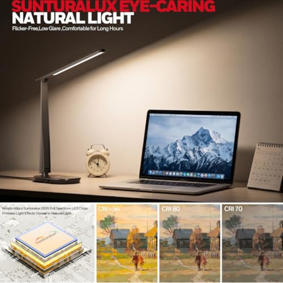 LED bureaulamp voor thuiskanto - Led Desk Light Usb recensie en prijs
