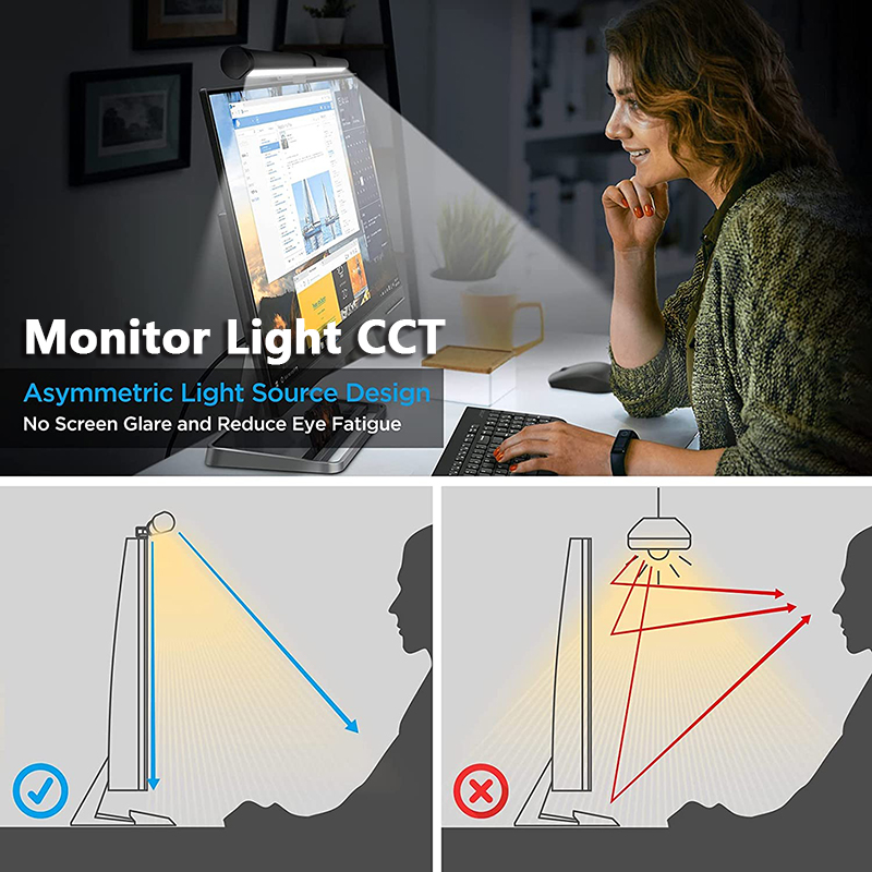 Monitor Scherm Hangende Verlic - Led Desk Light Usb recensie en prijs