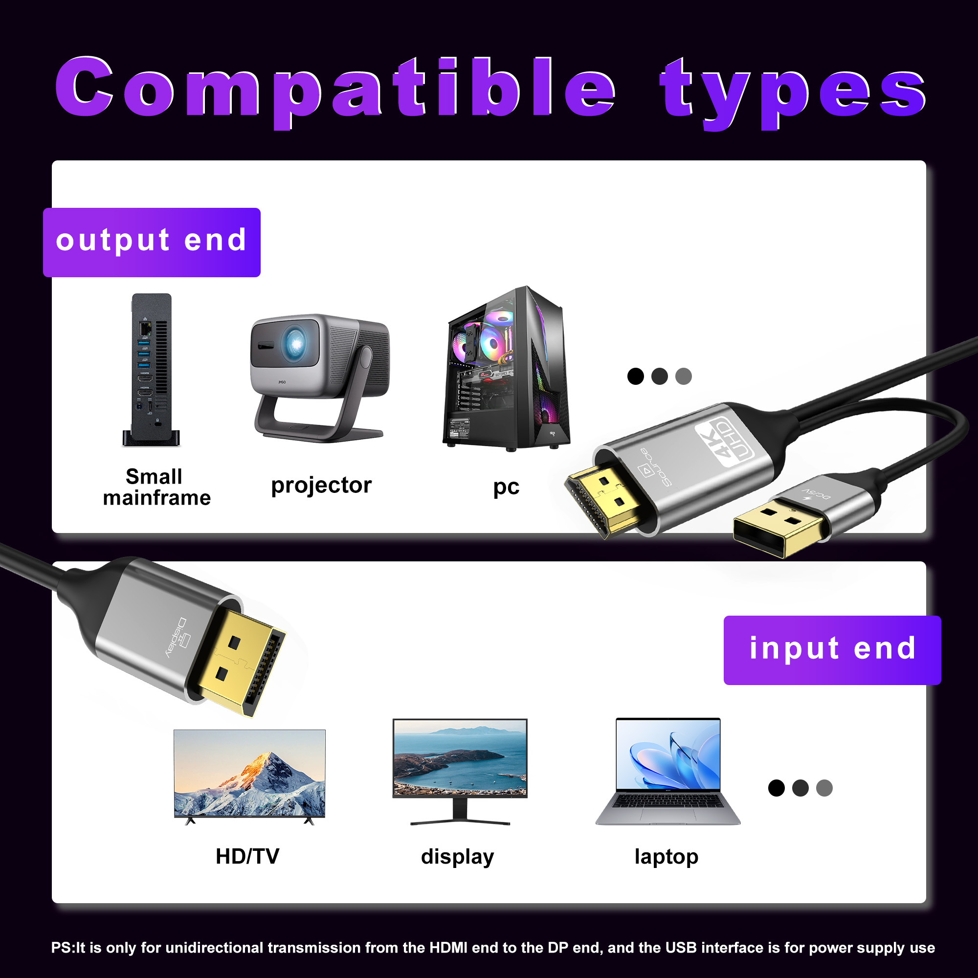 HDMI Naar DisplayPort Kabel HD - Desk Setup Ps5 recensie en prijs