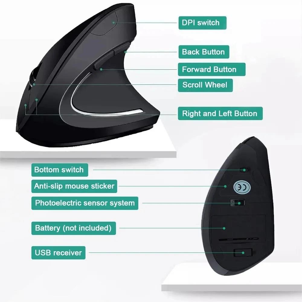 Ergonomisch compatibele vertic - Desk Setup Kit recensie en prijs