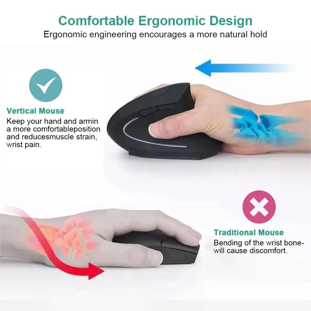 Ergonomisch compatibele vertic - Desk Setup Kit recensie en prijs