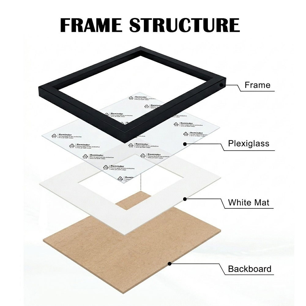 2-delige set witte fotolijsten - Desk Setup Poster recensie en prijs