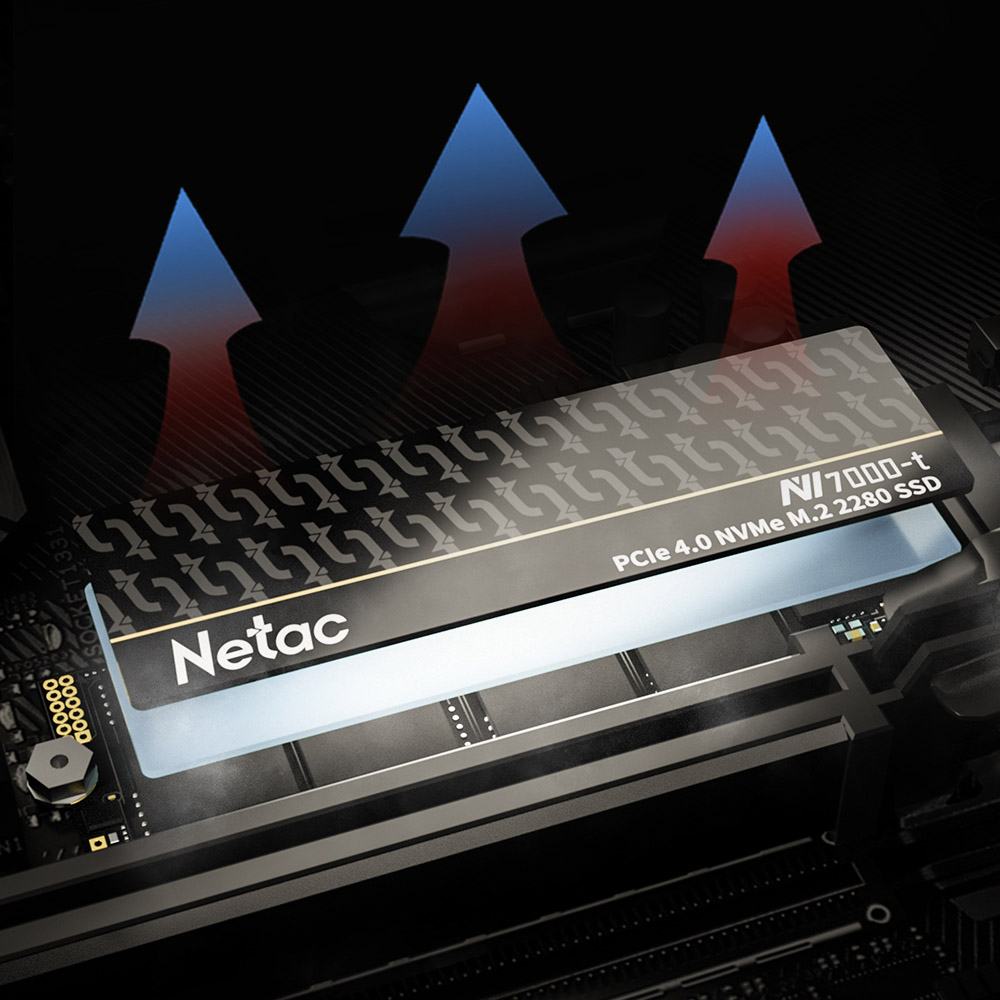 Netac SSD NVMe M2 2TB 4TB SSD  - Desk Setup Ps5 recensie en prijs