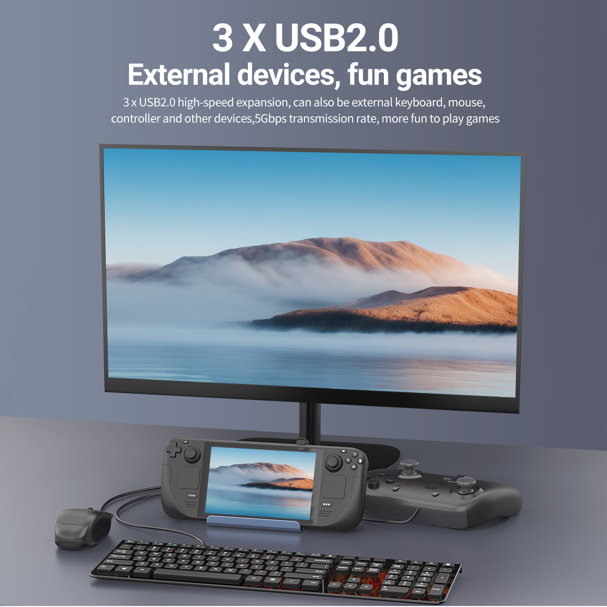 5-in-1 USB-C Game Hub Type-C D - Desk Setup Usb Hub recensie en prijs