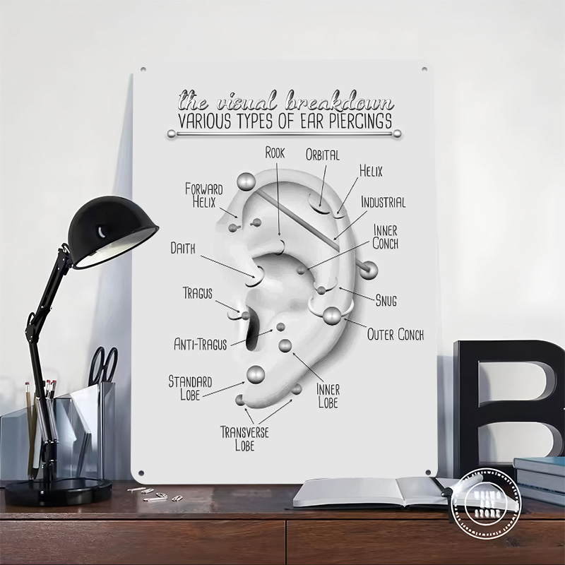 Oor piercing grafiek metalen p - Desk Setup Poster recensie en prijs