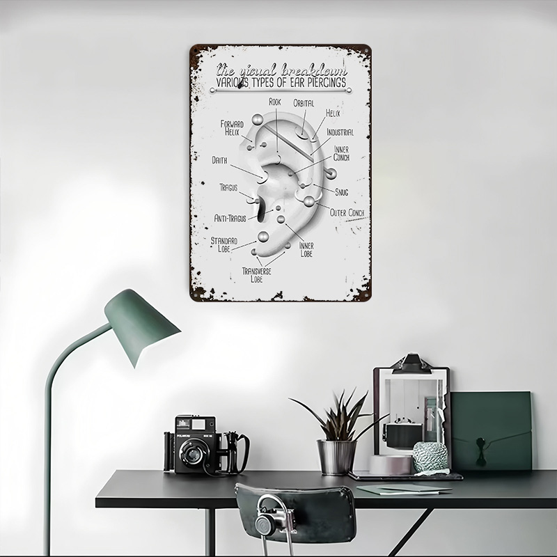 Oor piercing grafiek metalen p - Desk Setup Poster recensie en prijs