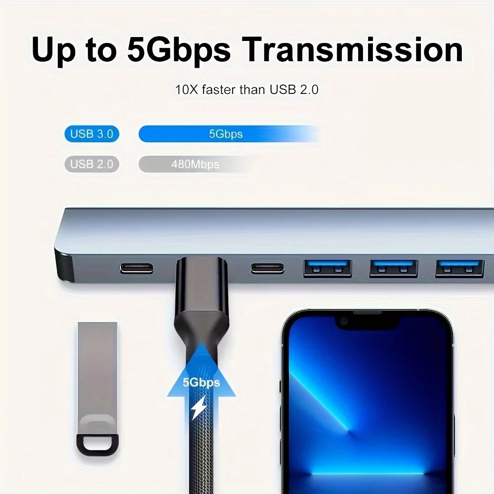2-in-1 USB3.0 Hub 7-poorts Typ - Desk Setup Usb Hub recensie en prijs