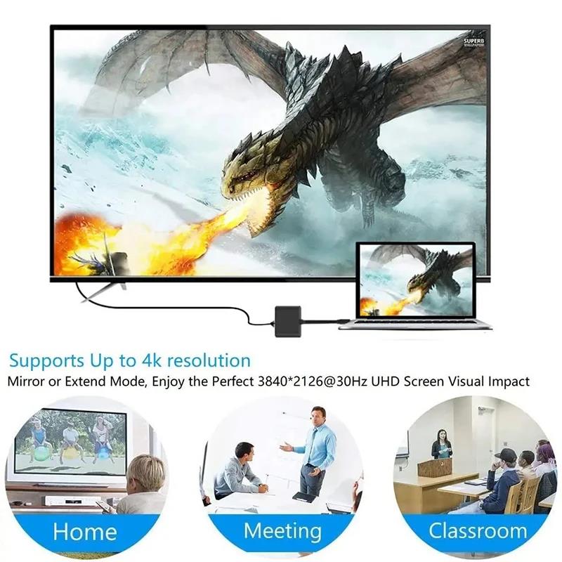3-in-1 Type-C naar HDMI-compat - Desk Setup Usb Hub recensie en prijs