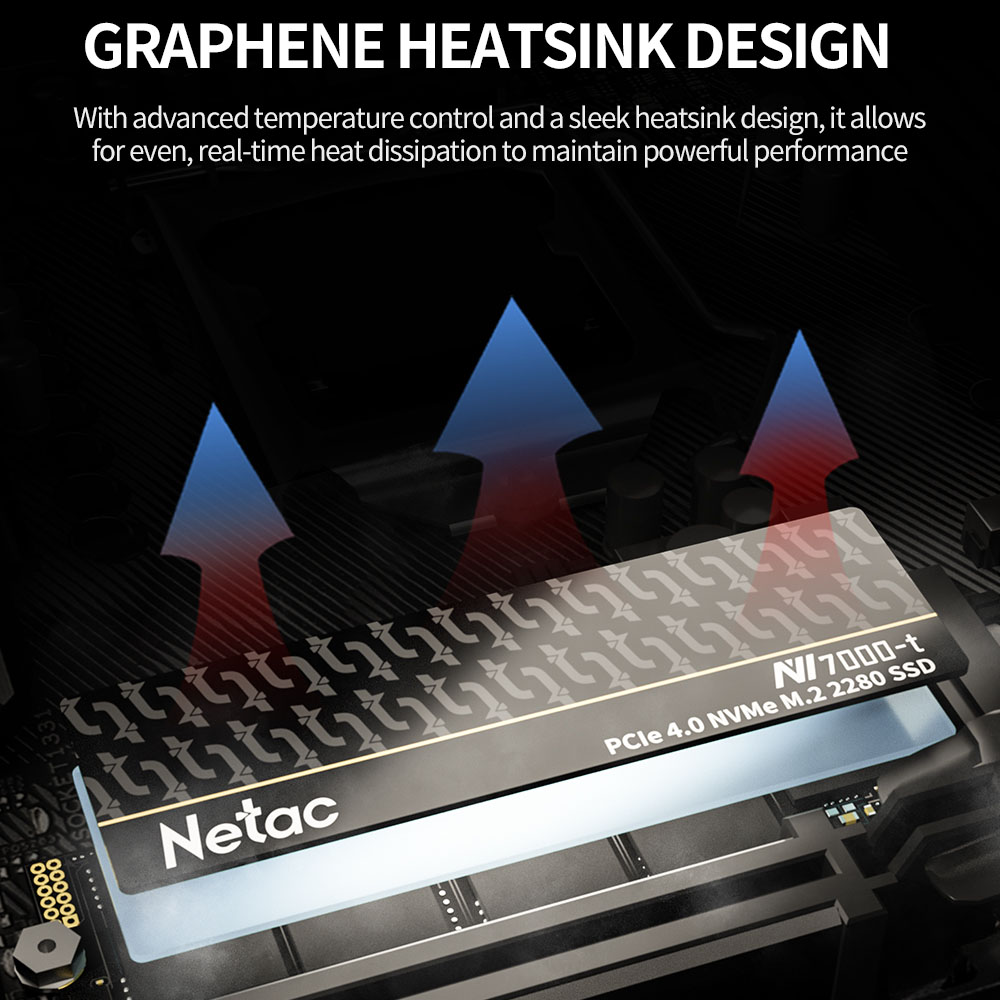 Netac SSD 1TB 2TB SSD NVMe M.2 - Desk Setup Ps5 recensie en prijs